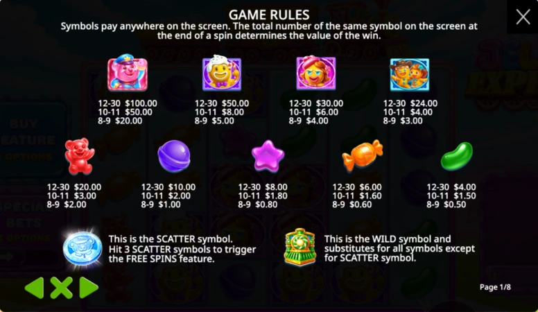 Jelly Express symbols paytable with wild scatter and candy symbols